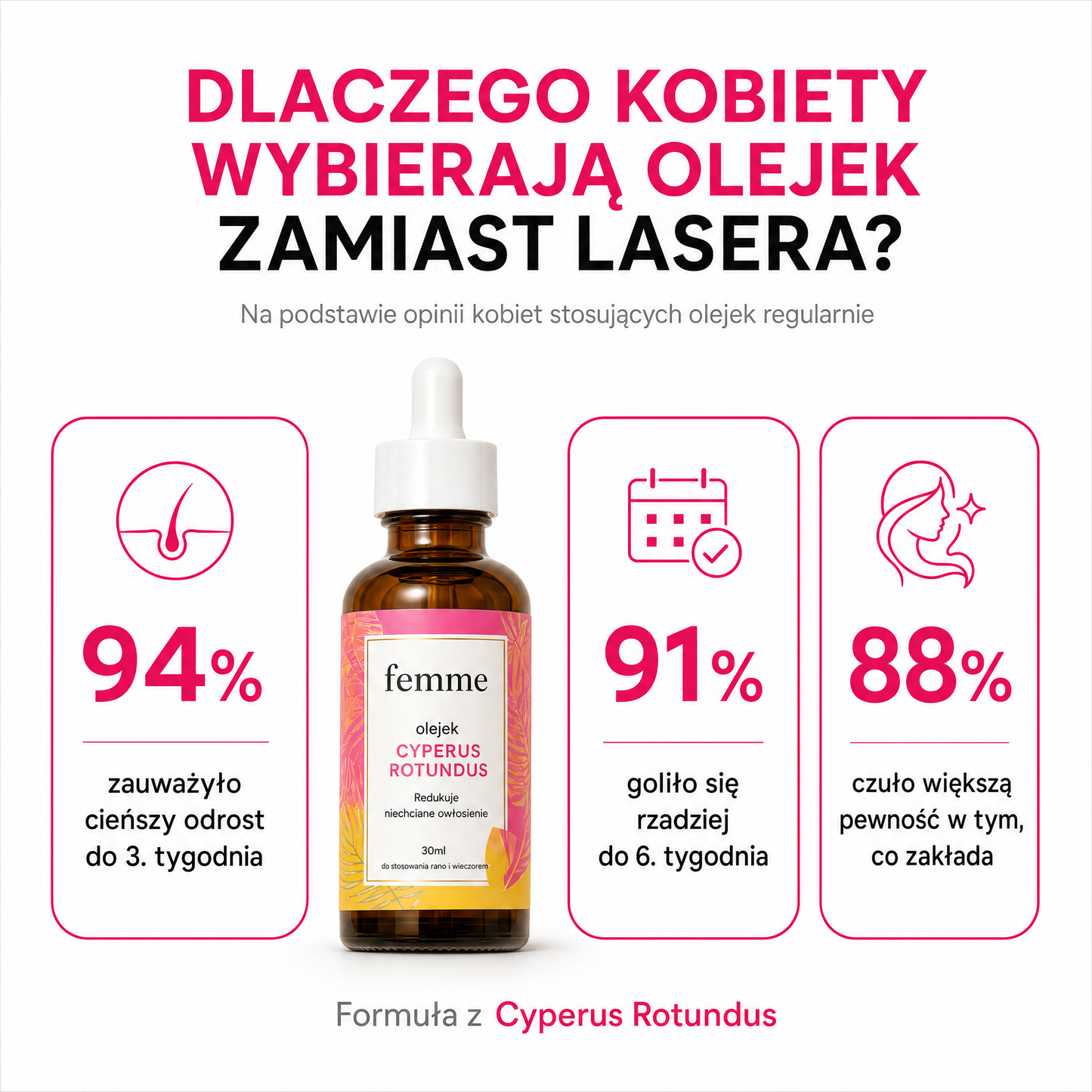 Egipski olejek przeciw porostowi włosów