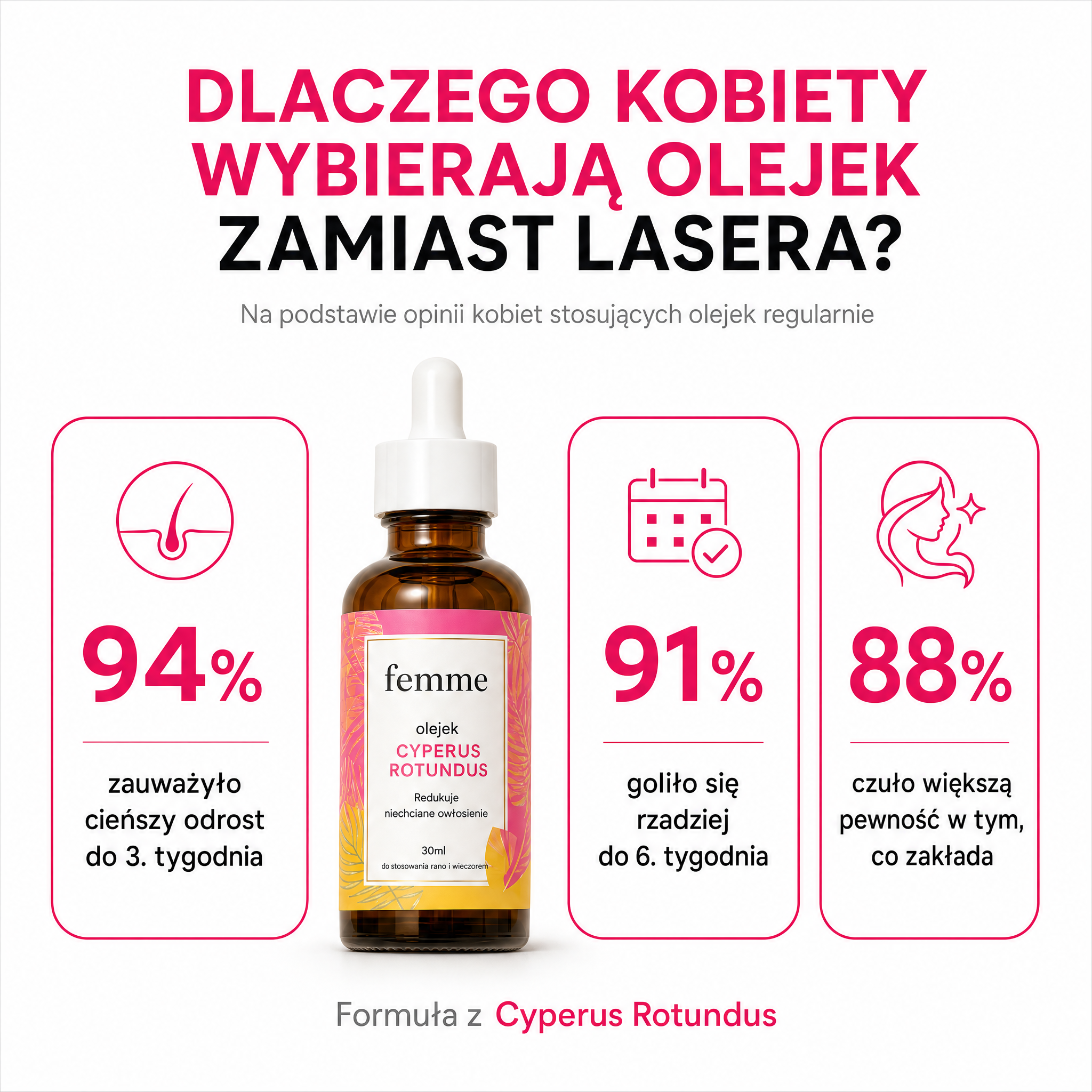 Olejek przeciw porostowi włosów Cyperus Rotundus