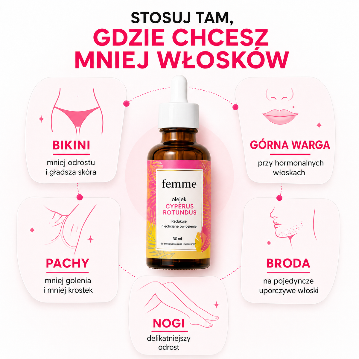 Egipski olejek przeciw porostowi włosów