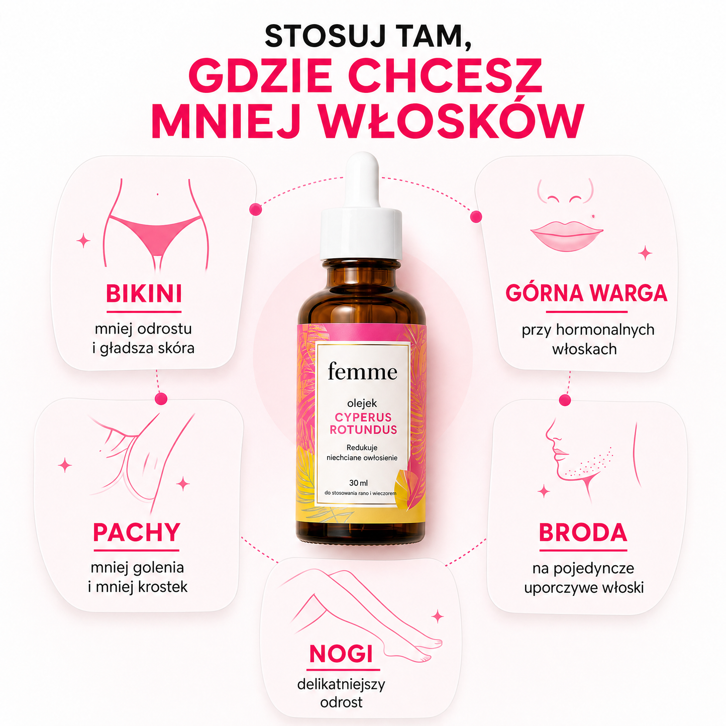 Egipski olejek przeciw porostowi włosów